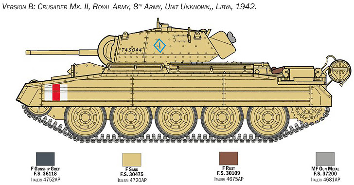 Crusader Mk. II with 8th Army Infantry, 1:35, Italeri 