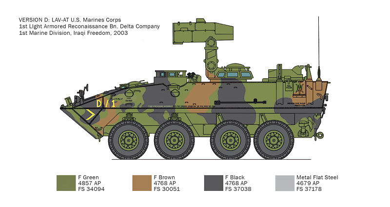 LAV-AT, Vehicle with anti-tank missiles, US Army, , 1:35, Italeri 