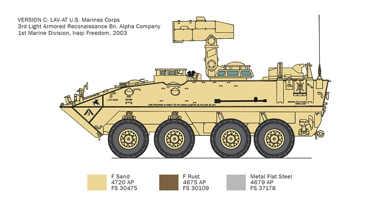 LAV-AT, Vehicle with anti-tank missiles, US Army, , 1:35, Italeri 