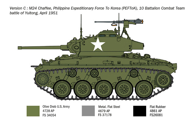 M24 Chaffee, Korean War, 1:35, Italeri 