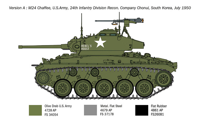 M24 Chaffee, Korean War, 1:35, Italeri 