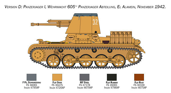 Panzerjäger I, Germany, WWII, 1:35, Italeri 