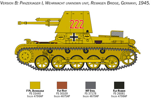 Panzerjäger I, Germany, WWII, 1:35, Italeri 