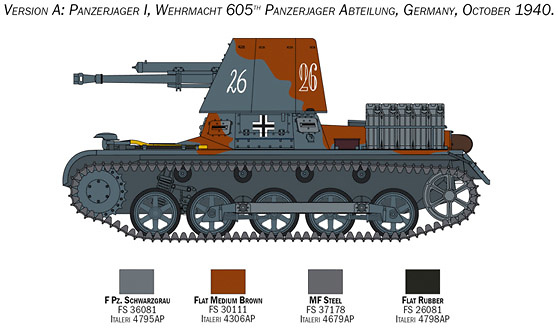 Panzerjäger I, Germany, WWII, 1:35, Italeri 