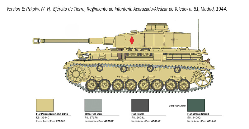 Pz. Kpfw. IV Ausf. H, Germany, WWII, 1:35, Italeri 