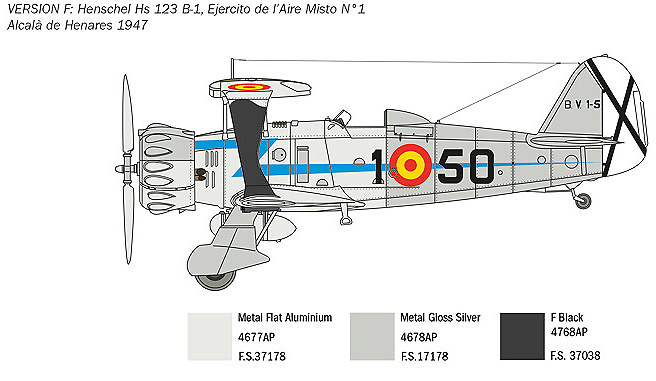 Henschel Hs 123, Aviación Nacional, 1937 / Hs 123 B1, Ejército del Aire, 1947, 1:48, Italeri 