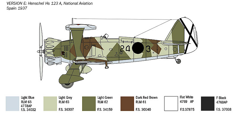 Henschel Hs 123, Aviación Nacional, 1937 / Hs 123 B1, Ejército del Aire, 1947, 1:48, Italeri 