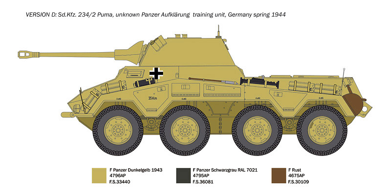 Sd.Kfz. 234/2 Puma, Alemania, 2ª Guerra Mundial, 1:35, Italeri 