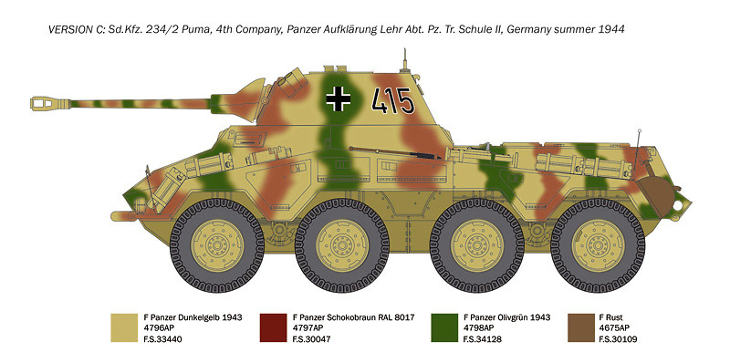 Sd.Kfz. 234/2 Puma, Alemania, 2ª Guerra Mundial, 1:35, Italeri 