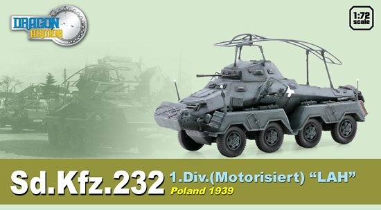 Sd.Kfz.232, 1ª División Motorizada 